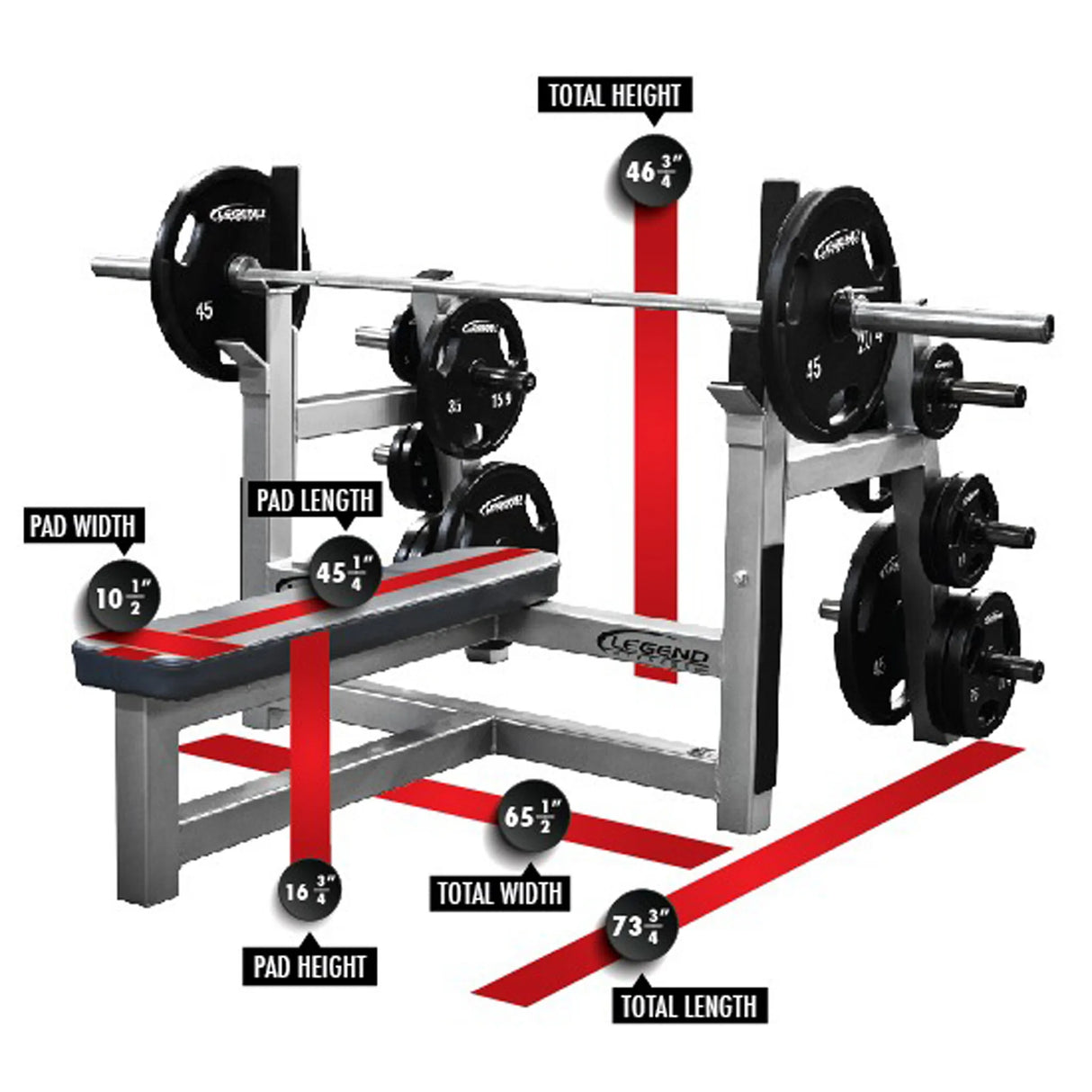 Legend Fitness 3150 Olympic Flat Bench with Plate-Storage