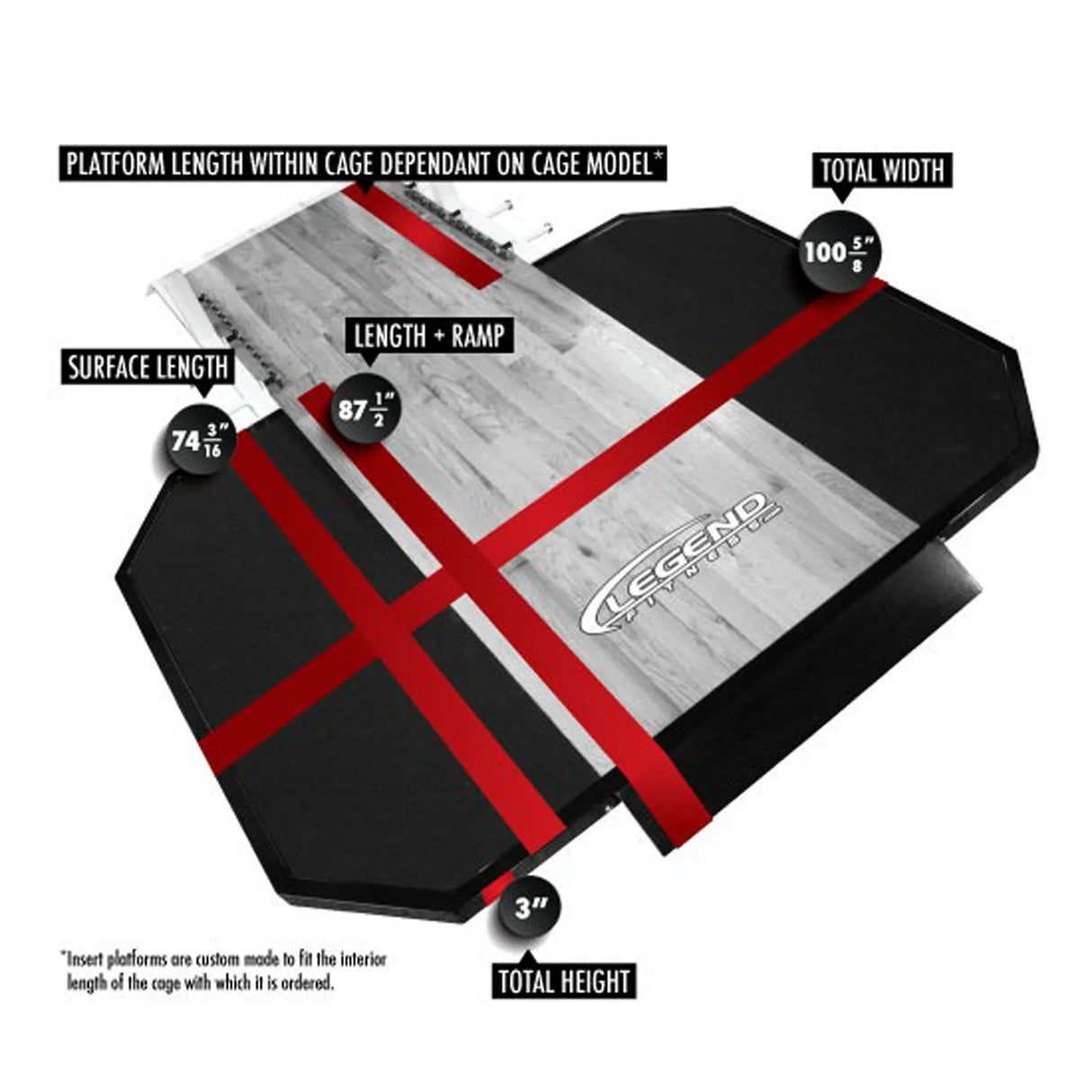 A wood and rubber weightlifting platform with red markings and dimension labels