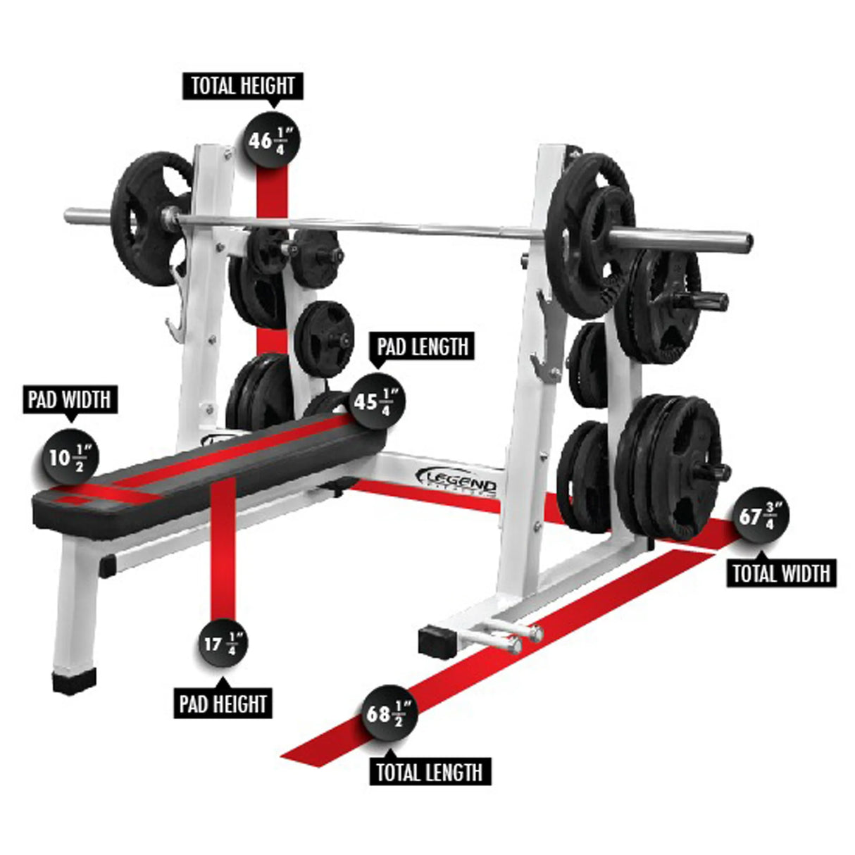 A black and white Olympic flat bench press with black weight plates on a white background with labels and dimensions