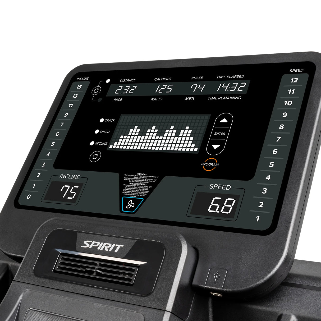Close-up of the Spirit Fitness CT850 Treadmill console by Spirit Fitness, showing workout stats like incline, speed, calories, pulse, watts, METs, elapsed and remaining time. Buttons and a digital display with program options are visible.