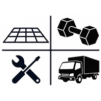 Single-PO Project Bundle