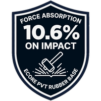10.6% Force Absorption on Impact