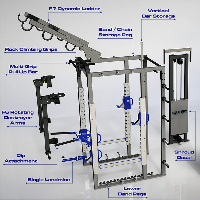 Legend Fitness 3142 Performance Series Half Cage – Blue Sky Fitness Supply