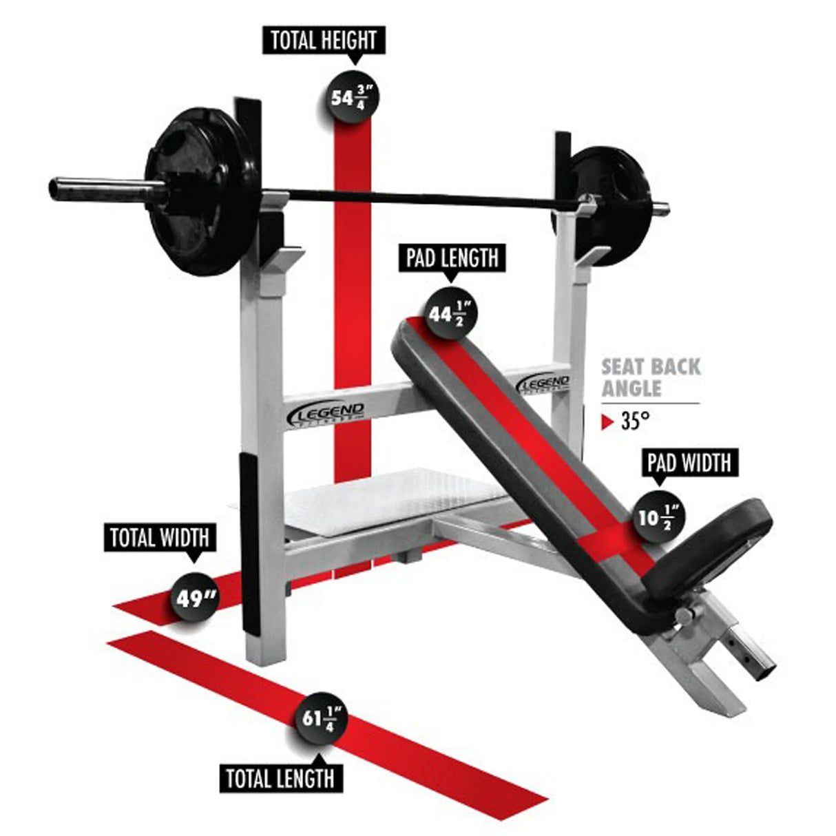 Measurement chart of a weight bench with dimensions labeled