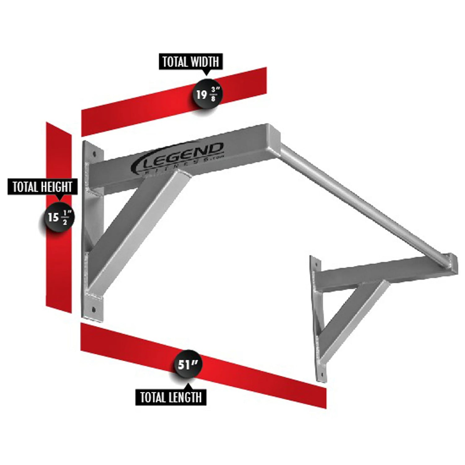 Metal wall-mounted pull-up bar with 'Legend Fitness' branding on a white background with labels and dimensions