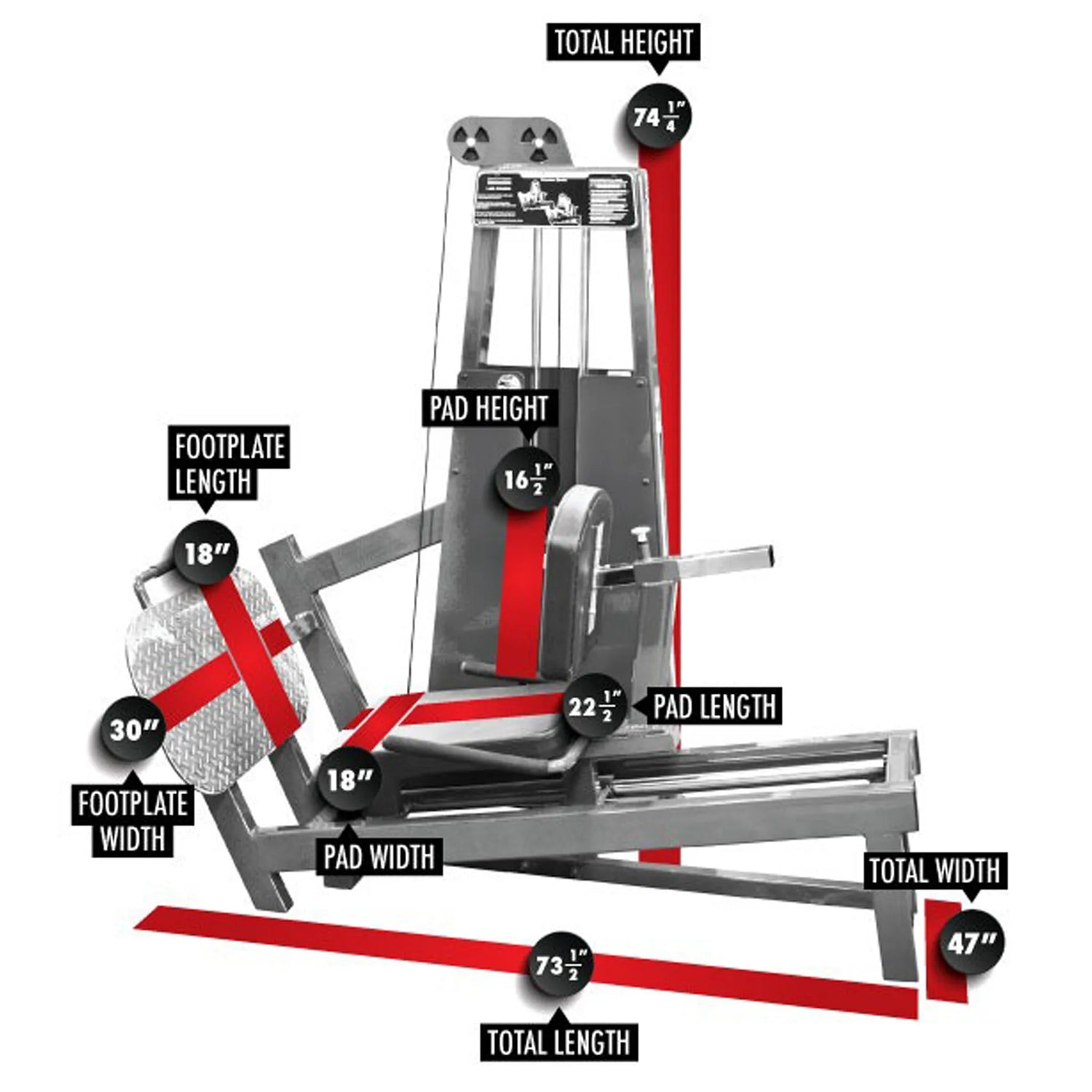 The Legend Fitness 931 Seated Leg Press Machine by Legend Fitness features labeled dimensions: total height 74.5", pad height 16.5", pad length 22.5", total width 47", pad width 18", footplate length 18", footplate width 30", and total length 73.5".