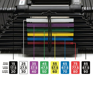 PowerBlock Elite USA 90 Stage 2 Expansion Kit | 50-70 lbs.