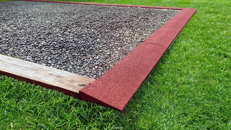 Install your perimeter