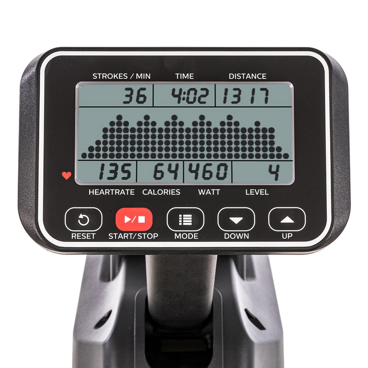 A close-up of the Spirit Fitness CRW800 Rower’s display shows 36 strokes/min, 4:02 time, 1317 distance, 135 heartrate, 64460 calories, 4 watt, level 6; buttons for reset, start/stop, mode, down and up are visible.